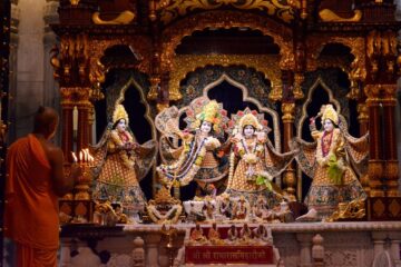 List of ISKCON Temples in India: Background